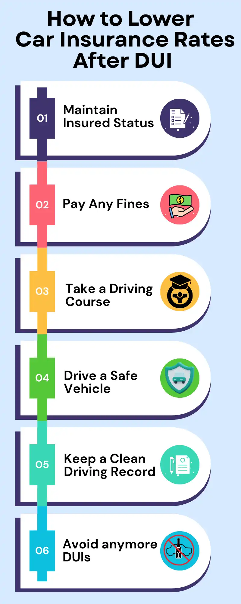 How to Reduce Insurance Costs After a DUI