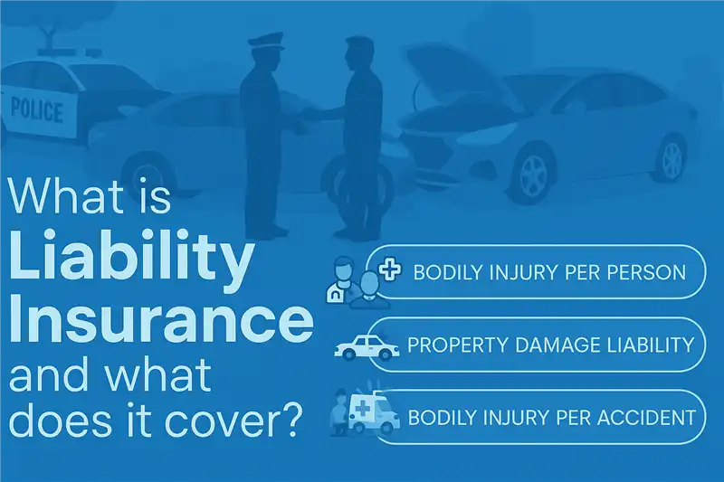 Coverage Comparison